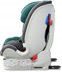 Дитяче автокрісло Caretero Yoga Isofix Green
